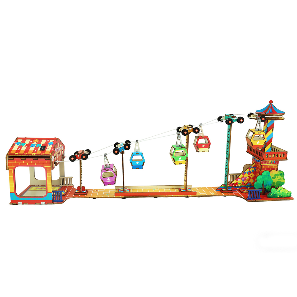 Sightseeing Cable Car Model Ki - đánh giá và giá Science And Invention