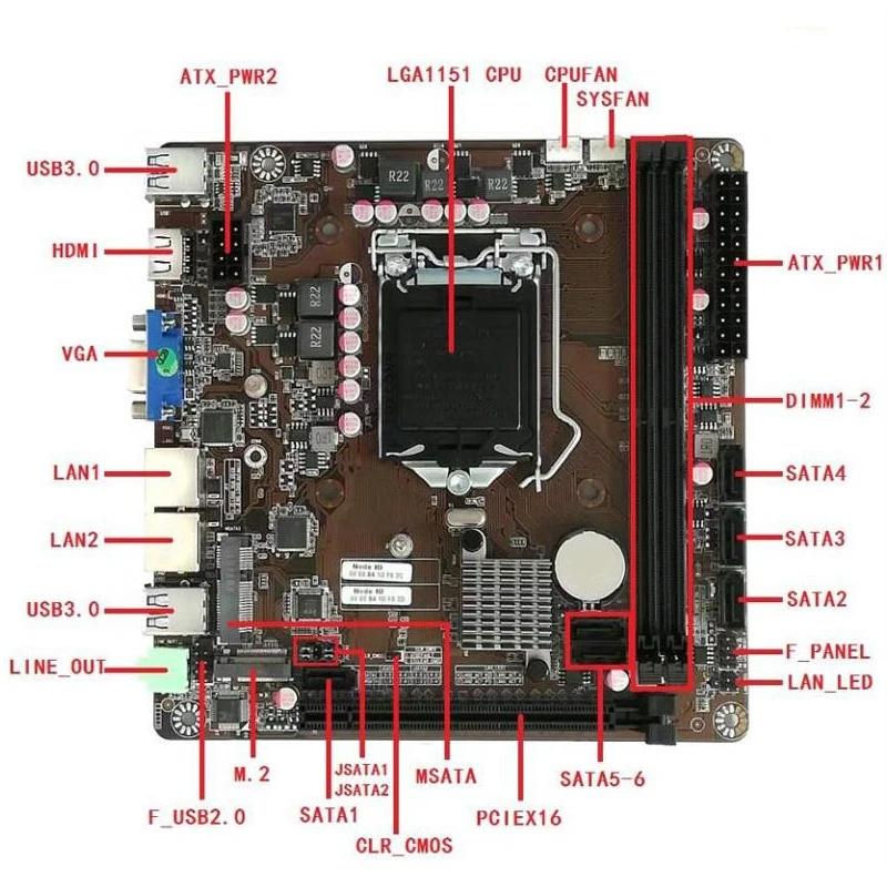 B365 Mini-ITX Motherboard LGA  - đánh giá và giá Science And Invention